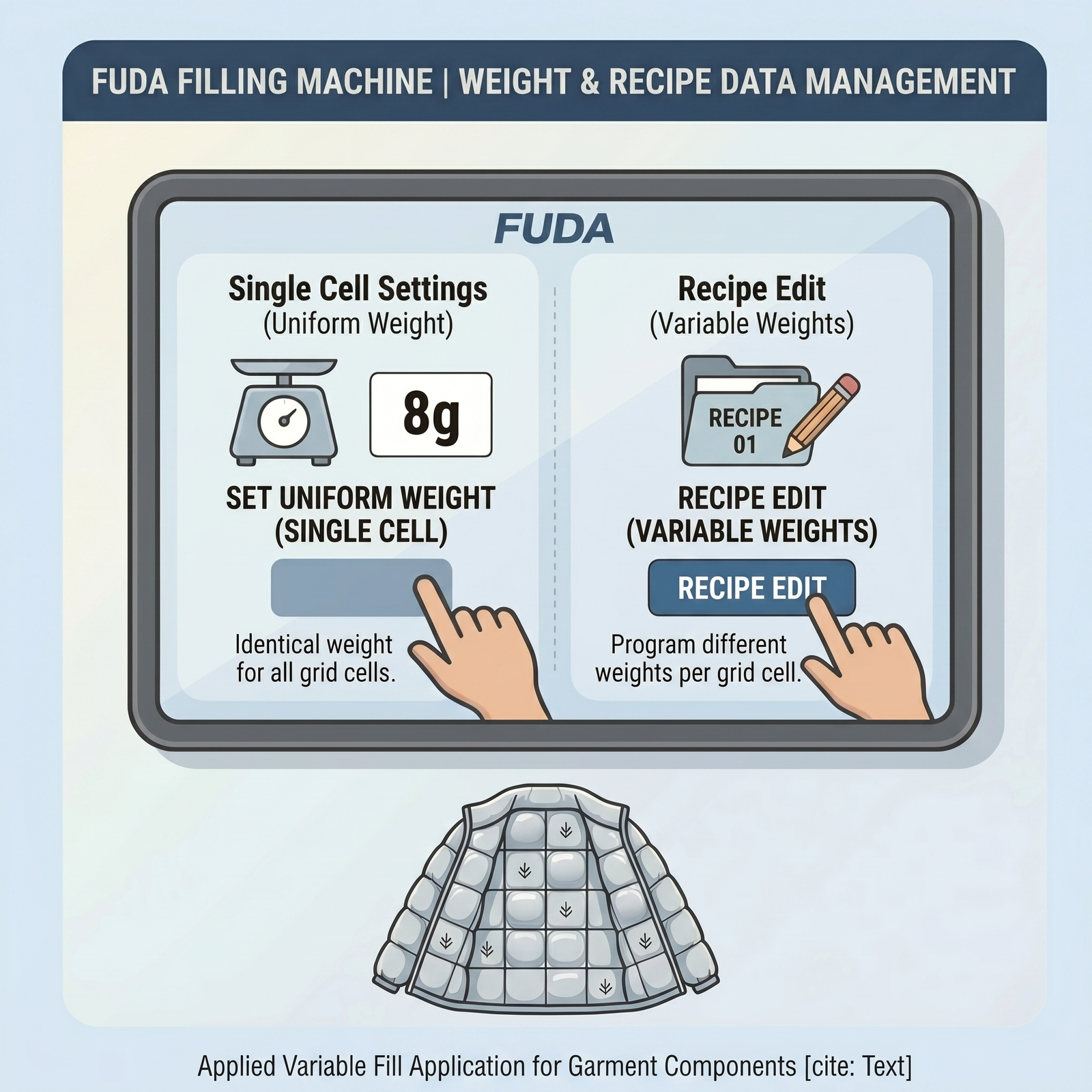 How to Set Weight and Edit Recipe Data on the FUDA Down Fiber Filling Machine banner fuda how to set weight recipe data for fiber filling machine